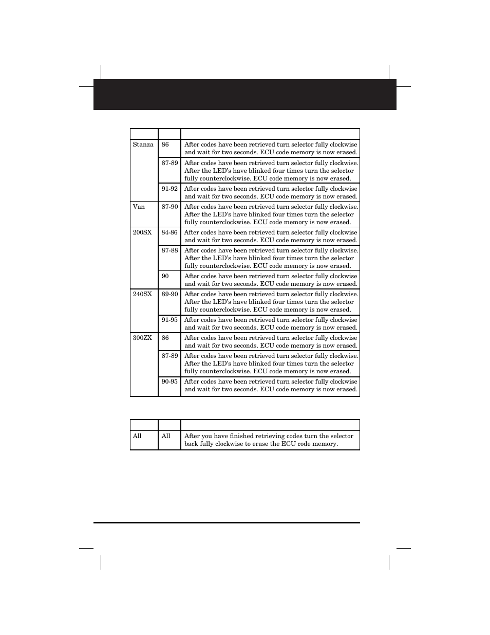Nissan/infiniti, 33 chapter 4 | Equus 3173 - Import Code Reader User Manual | Page 36 / 56