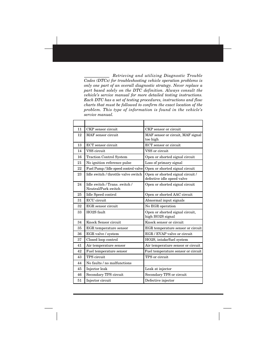 Nissan/infiniti, Nissan/infiniti fault code definitions, Chapter 4 34 | Equus 3173 - Import Code Reader User Manual | Page 37 / 56