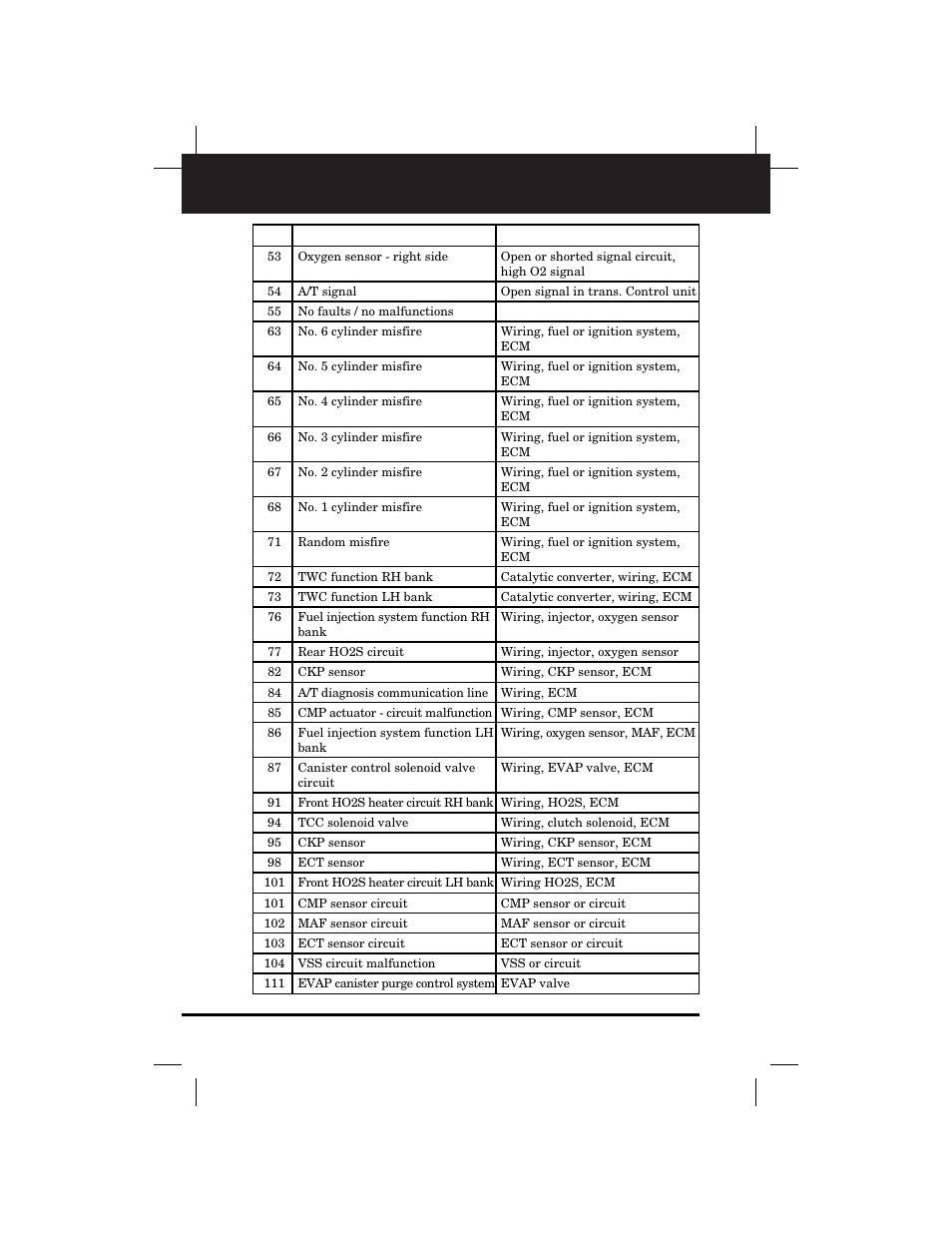 Nissan/infiniti, 35 chapter 4 | Equus 3173 - Import Code Reader User Manual | Page 38 / 56
