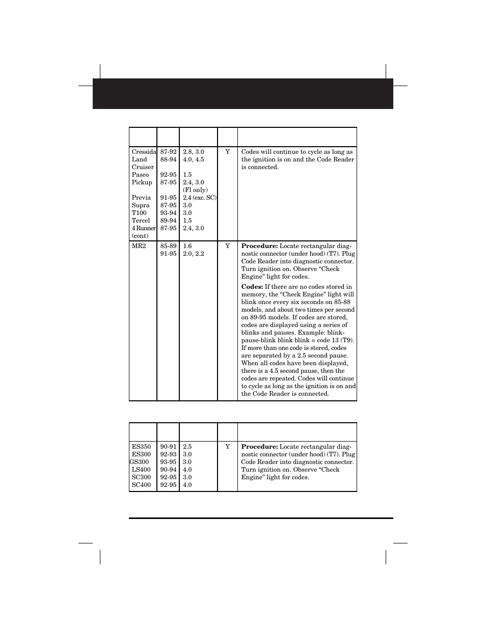 Toyota/lexus, Chapter 5 40 | Equus 3173 - Import Code Reader User Manual | Page 43 / 56