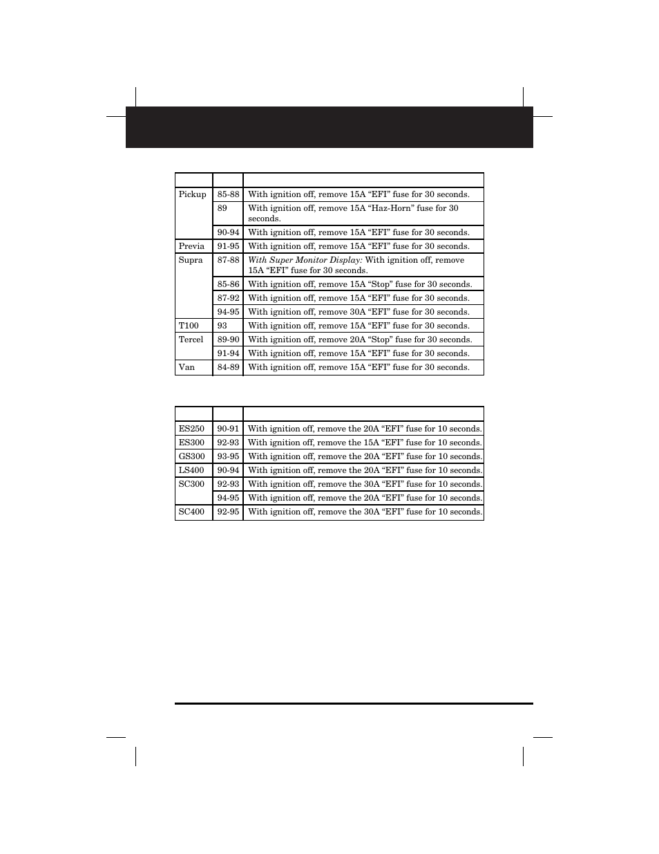 Toyota/lexus, Chapter 5 44 | Equus 3173 - Import Code Reader User Manual | Page 47 / 56