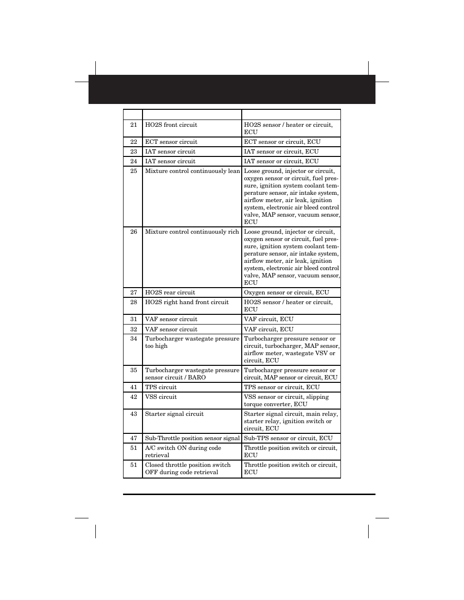 Toyota/lexus, Chapter 5 46 | Equus 3173 - Import Code Reader User Manual | Page 49 / 56