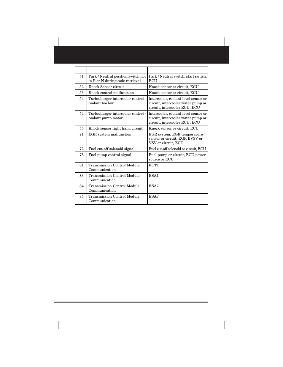 Toyota/lexus, 47 chapter 5 | Equus 3173 - Import Code Reader User Manual | Page 50 / 56