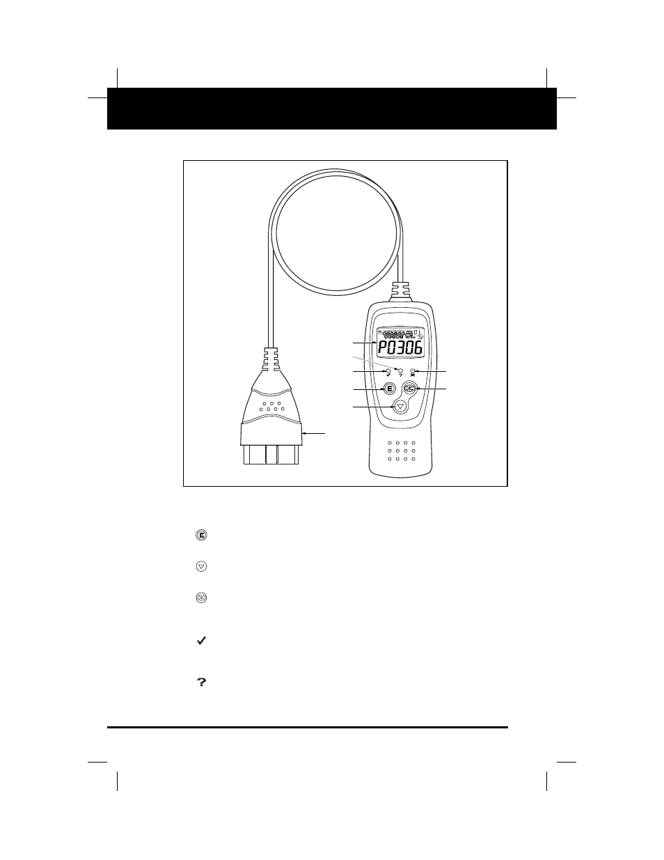 About the car reader, Controls and indicators, 4obd2 | Equus 3030 - CanOBD2 Car Reader User Manual | Page 6 / 32