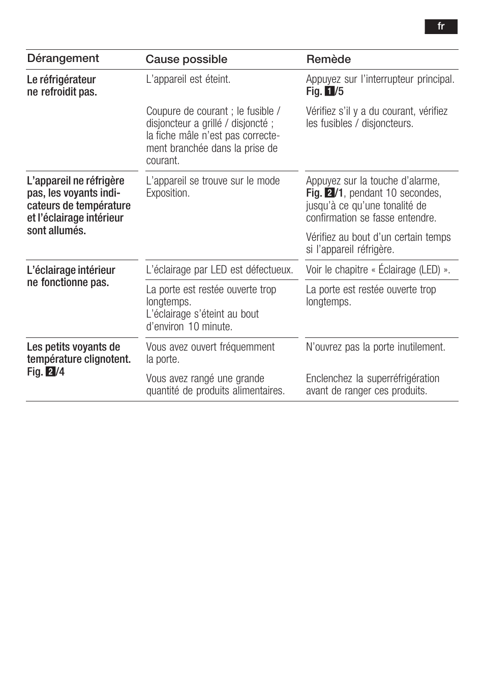 Siemens K125F User Manual | Page 59 / 105