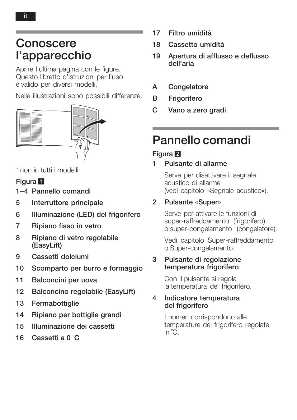 Conoscere l'apparecchio, Pannello comandi | Siemens K125F User Manual | Page 64 / 105