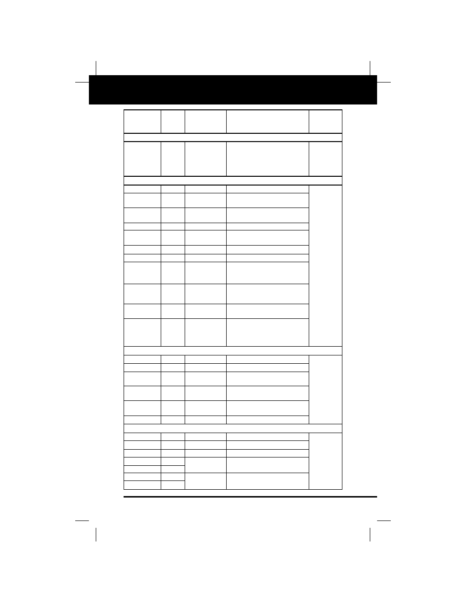Ford obd1 systems, Obd2 & 1 43 | Equus 3120 - OBD 2&1 Tool Kit User Manual | Page 45 / 88