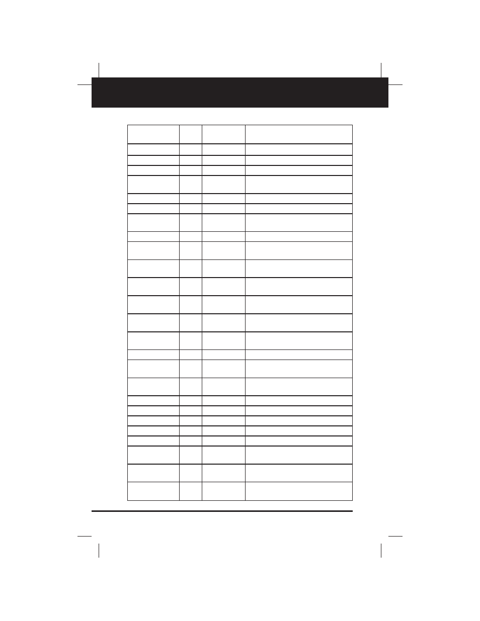 Generic (global) obd2 pid list | Equus 3130 - Scan Tool – OBD2 User Manual | Page 52 / 60