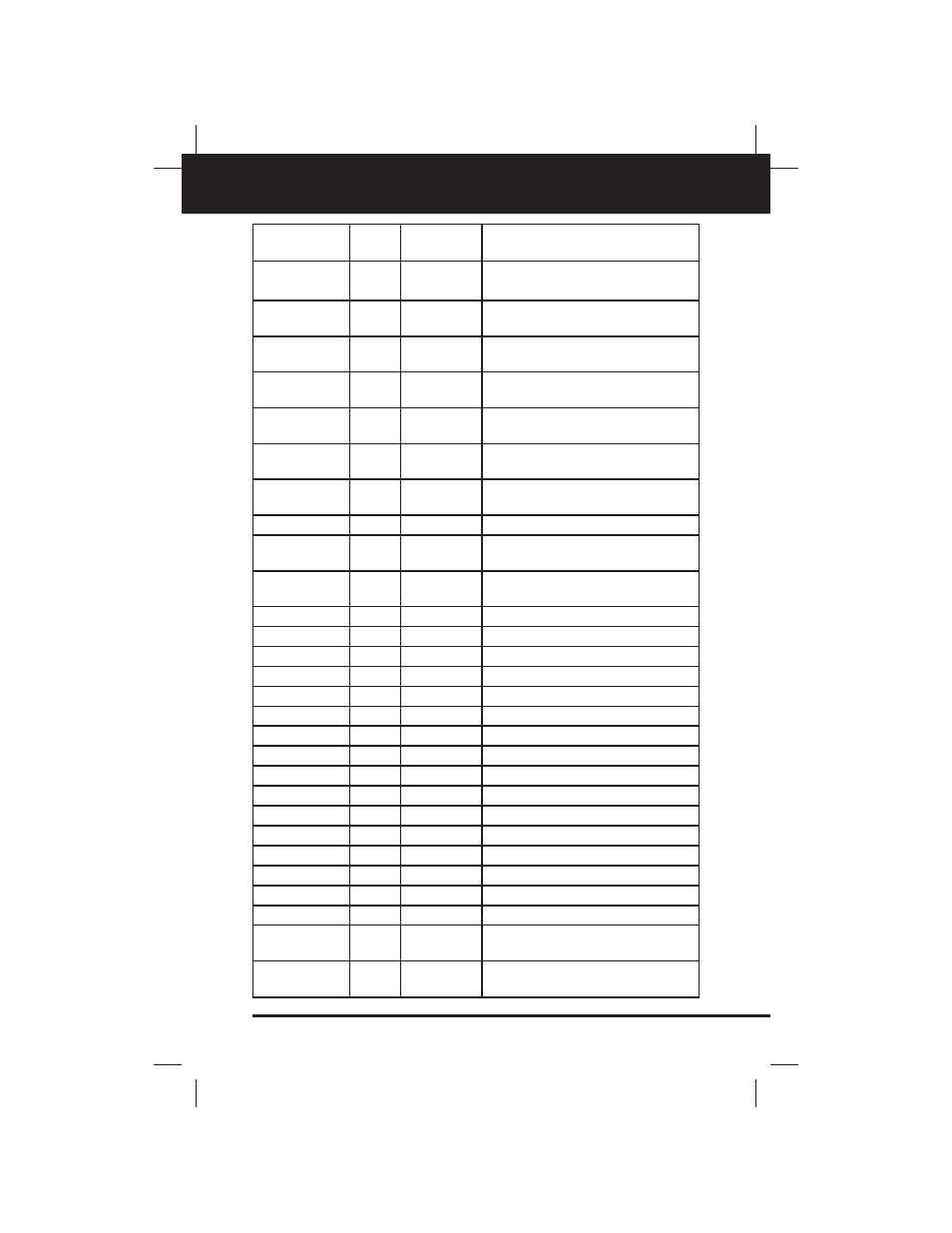 Generic (global) obd2 pid list | Equus 3130 - Scan Tool – OBD2 User Manual | Page 53 / 60