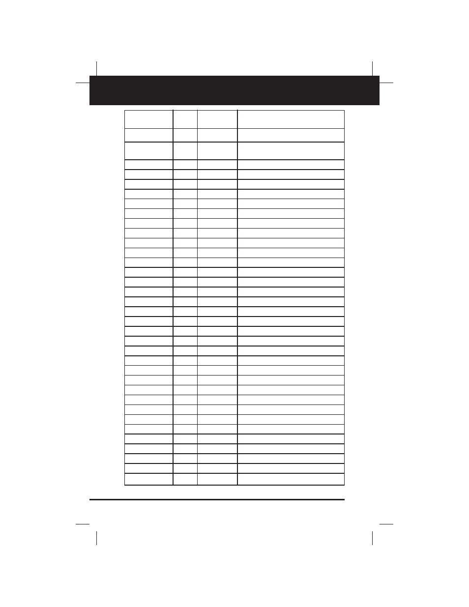 Generic (global) obd2 pid list | Equus 3130 - Scan Tool – OBD2 User Manual | Page 54 / 60