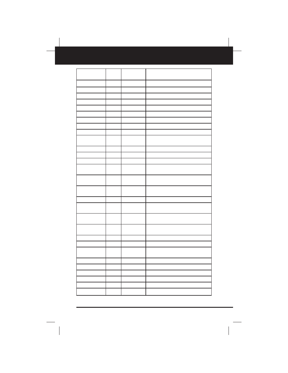 Generic (global) obd2 pid list | Equus 3130 - Scan Tool – OBD2 User Manual | Page 55 / 60
