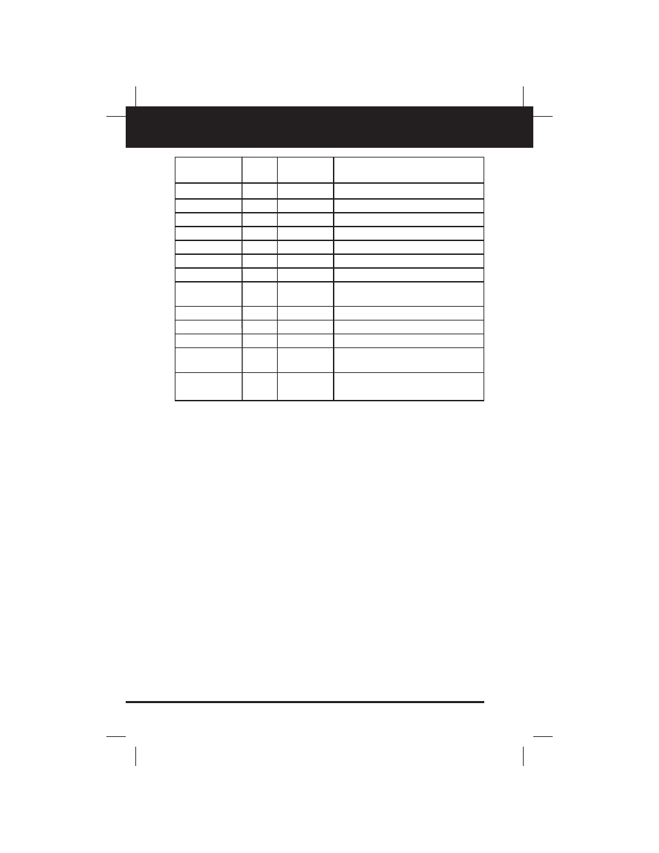 Generic (global) obd2 pid list | Equus 3130 - Scan Tool – OBD2 User Manual | Page 56 / 60