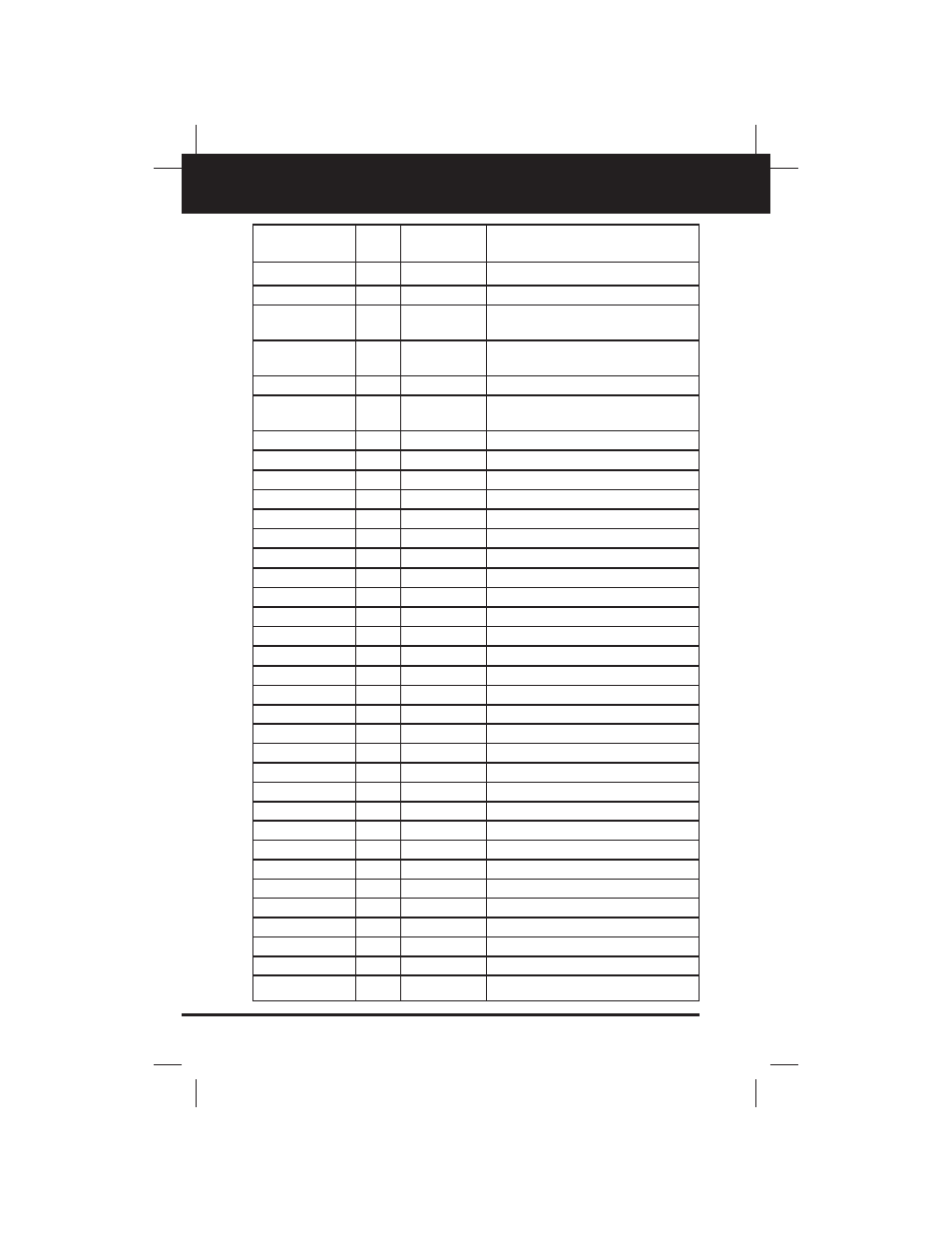Generic (global) obd2 pid list | Equus 3140 - Scan Tool CanOBD2&1 Kit User Manual | Page 50 / 112