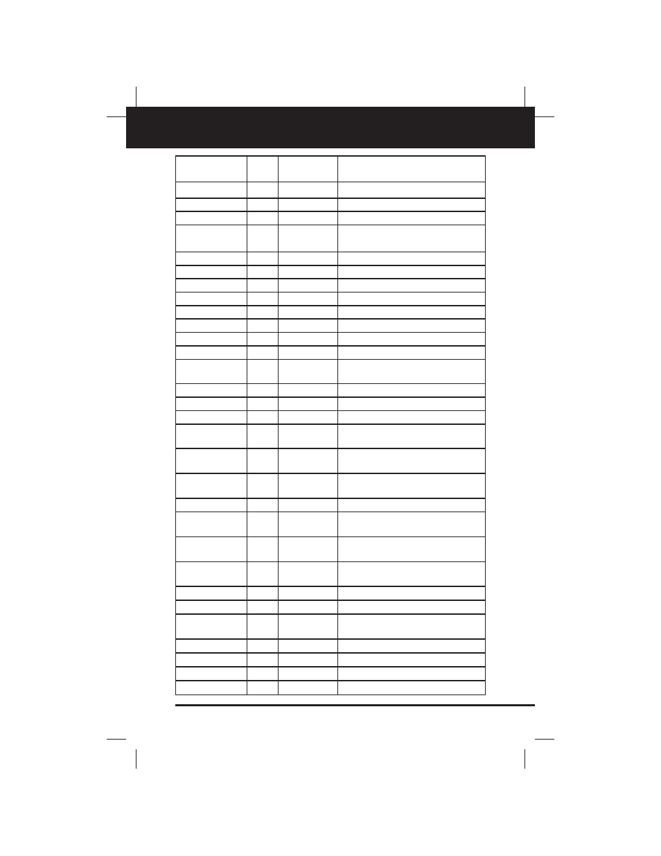 Generic (global) obd2 pid list | Equus 3140 - Scan Tool CanOBD2&1 Kit User Manual | Page 51 / 112