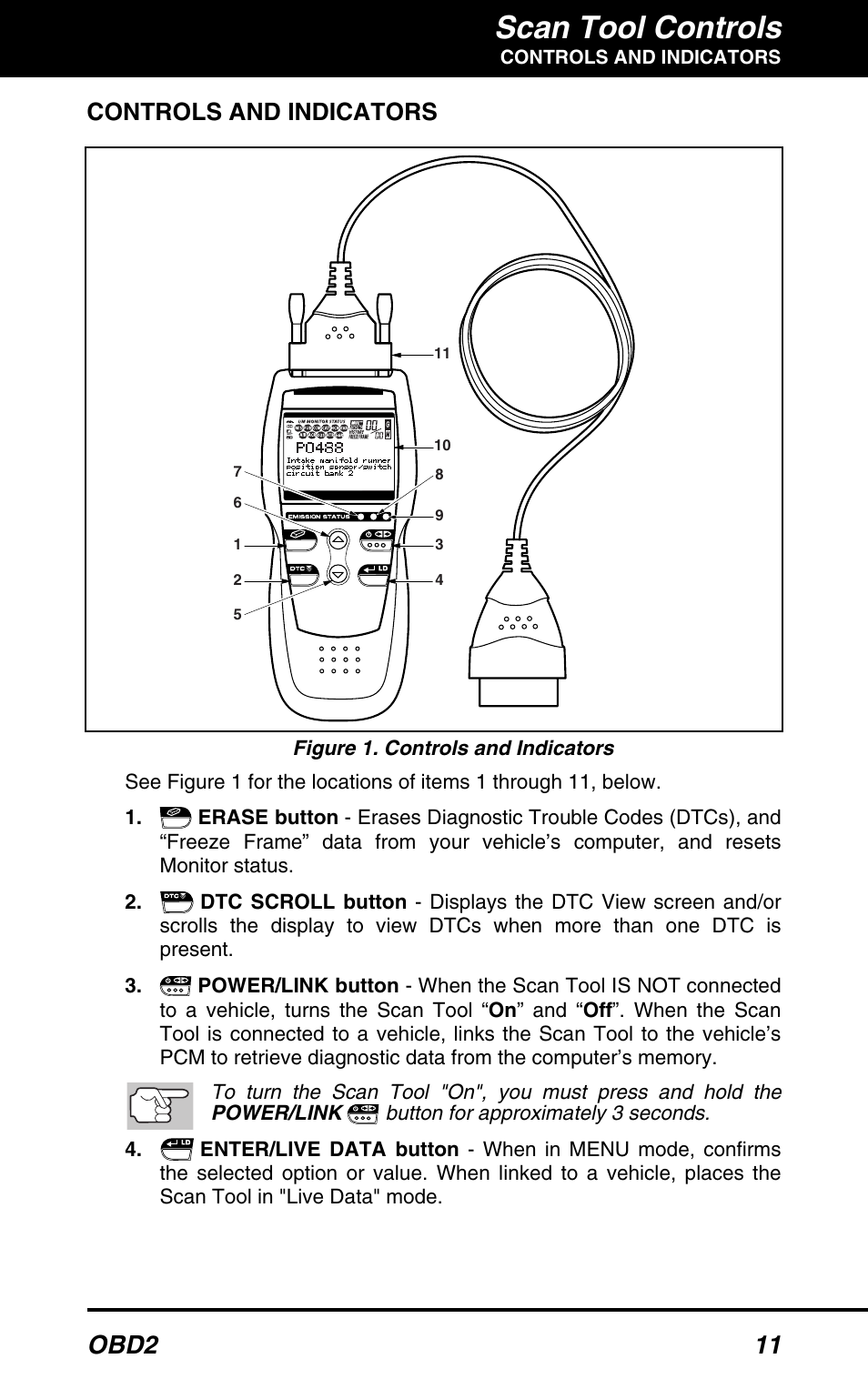 Scan tool controls, Obd2 11, Controls and indicators | Equus 3160 - ABS/SRS + OBD2 Scan Tool User Manual | Page 13 / 72