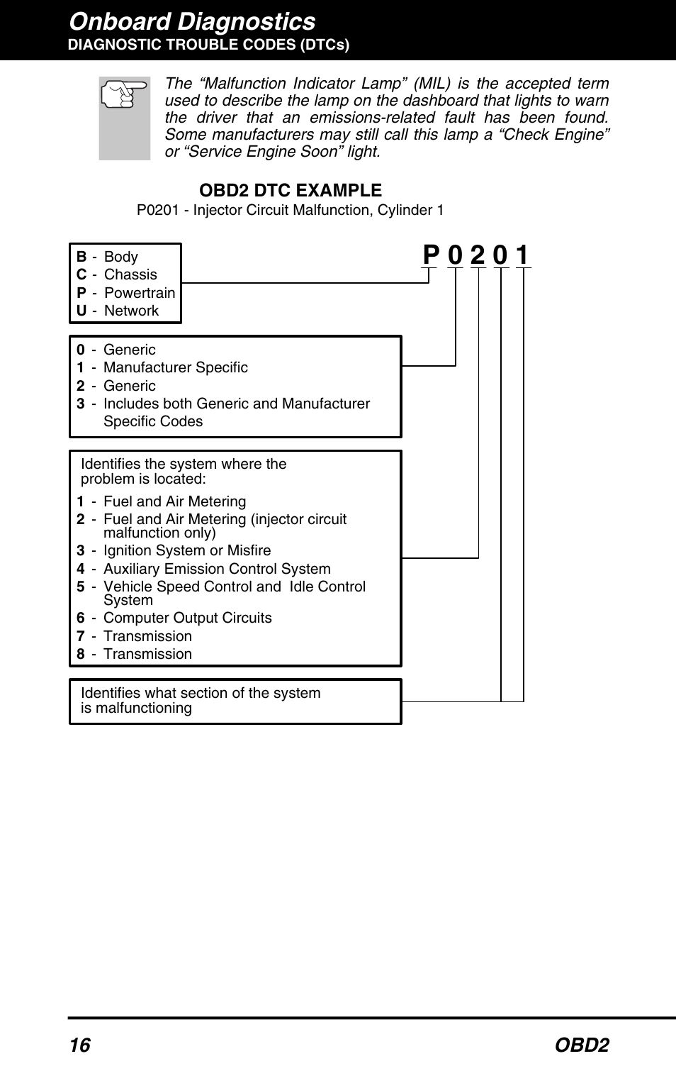 P 0 2 0 1, Onboard diagnostics, 16 obd2 | Equus 3160 - ABS/SRS + OBD2 Scan Tool User Manual | Page 18 / 72