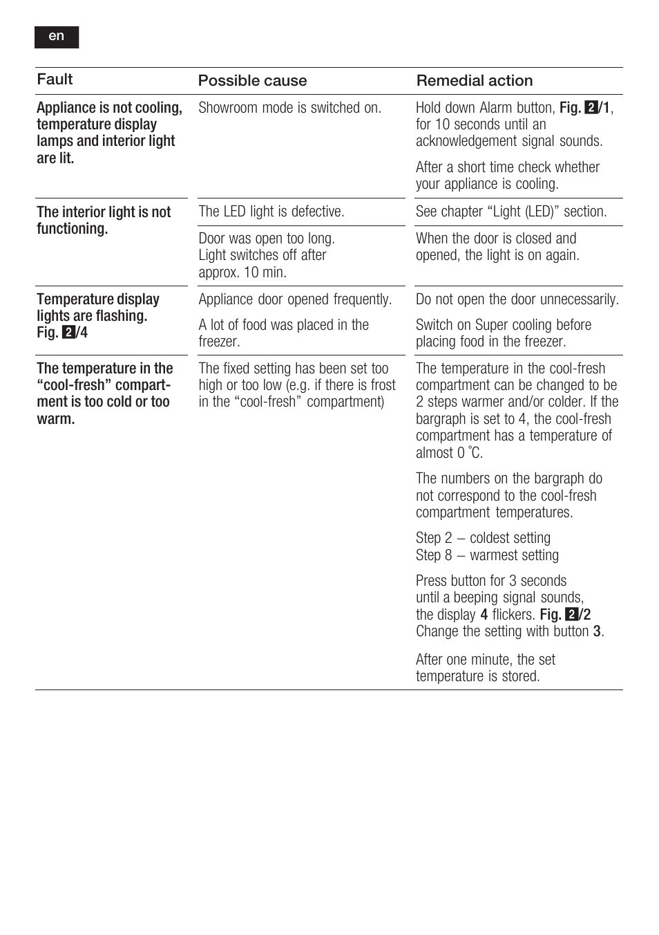 Neff K8315X0 User Manual | Page 32 / 86