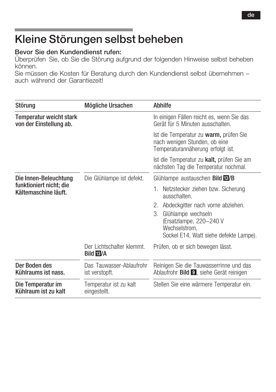 Kleine störungen selbst beheben | Neff K5764X0 User Manual | Page 13 / 73