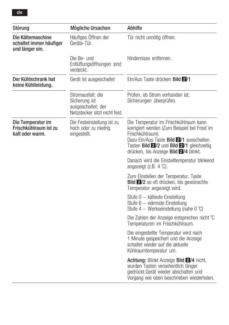 Neff K5764X0 User Manual | Page 14 / 73