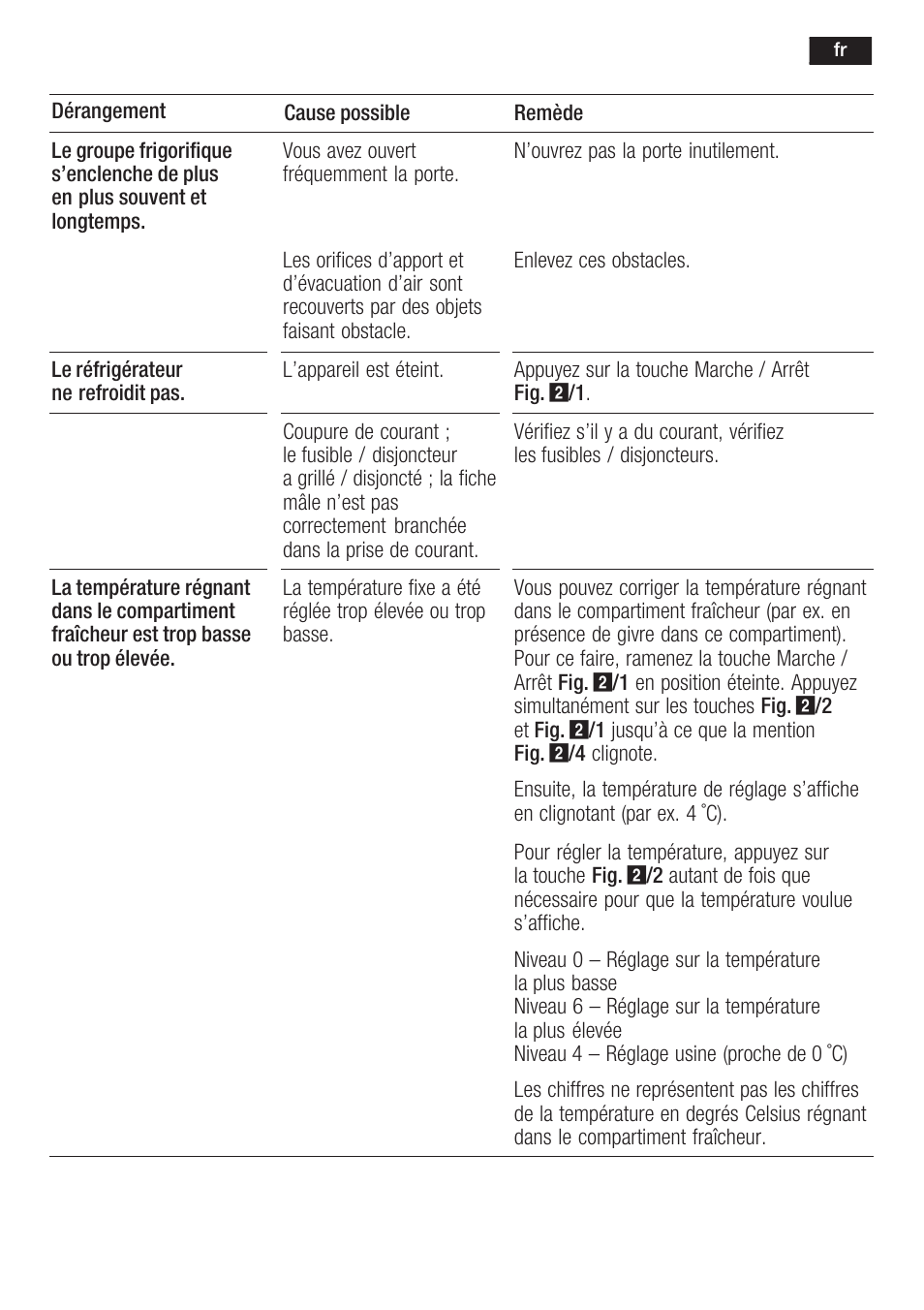 Neff K5764X0 User Manual | Page 41 / 73