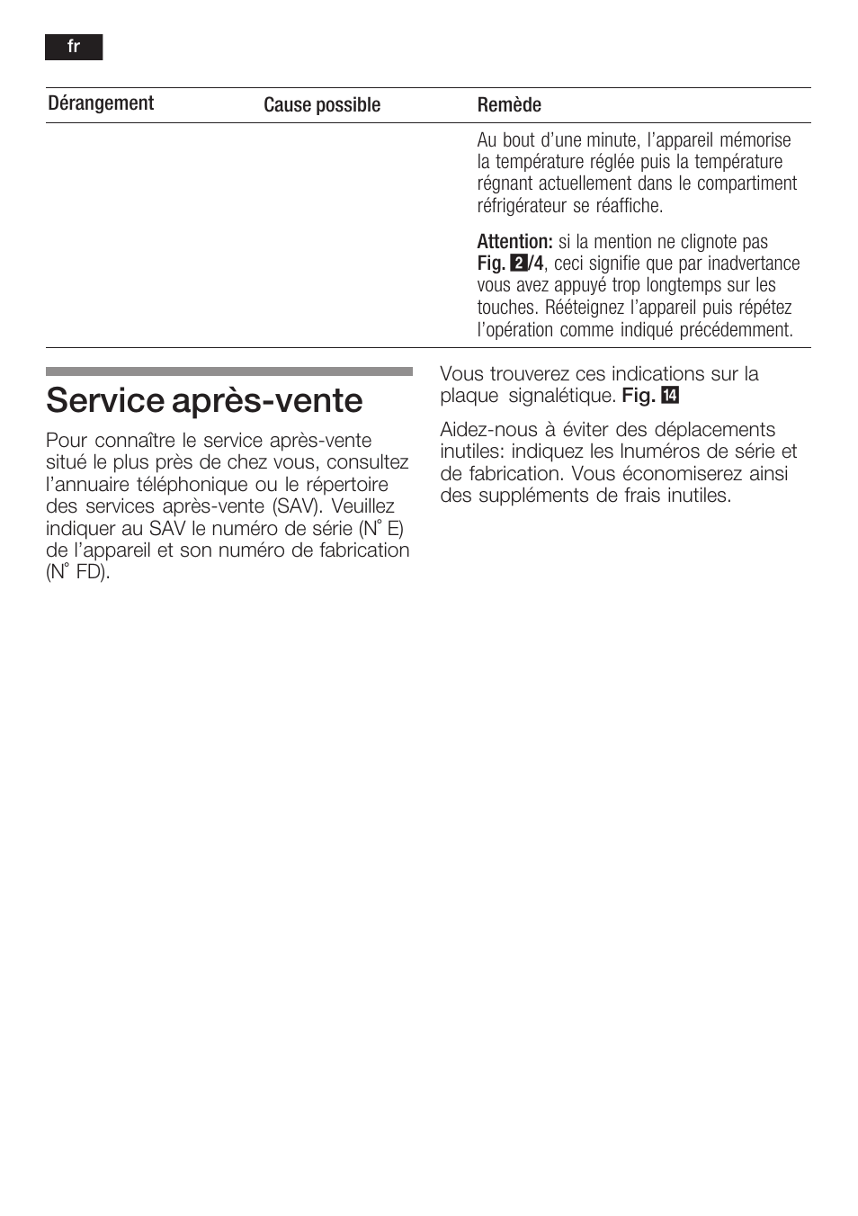 Service aprèsćvente | Neff K5764X0 User Manual | Page 42 / 73