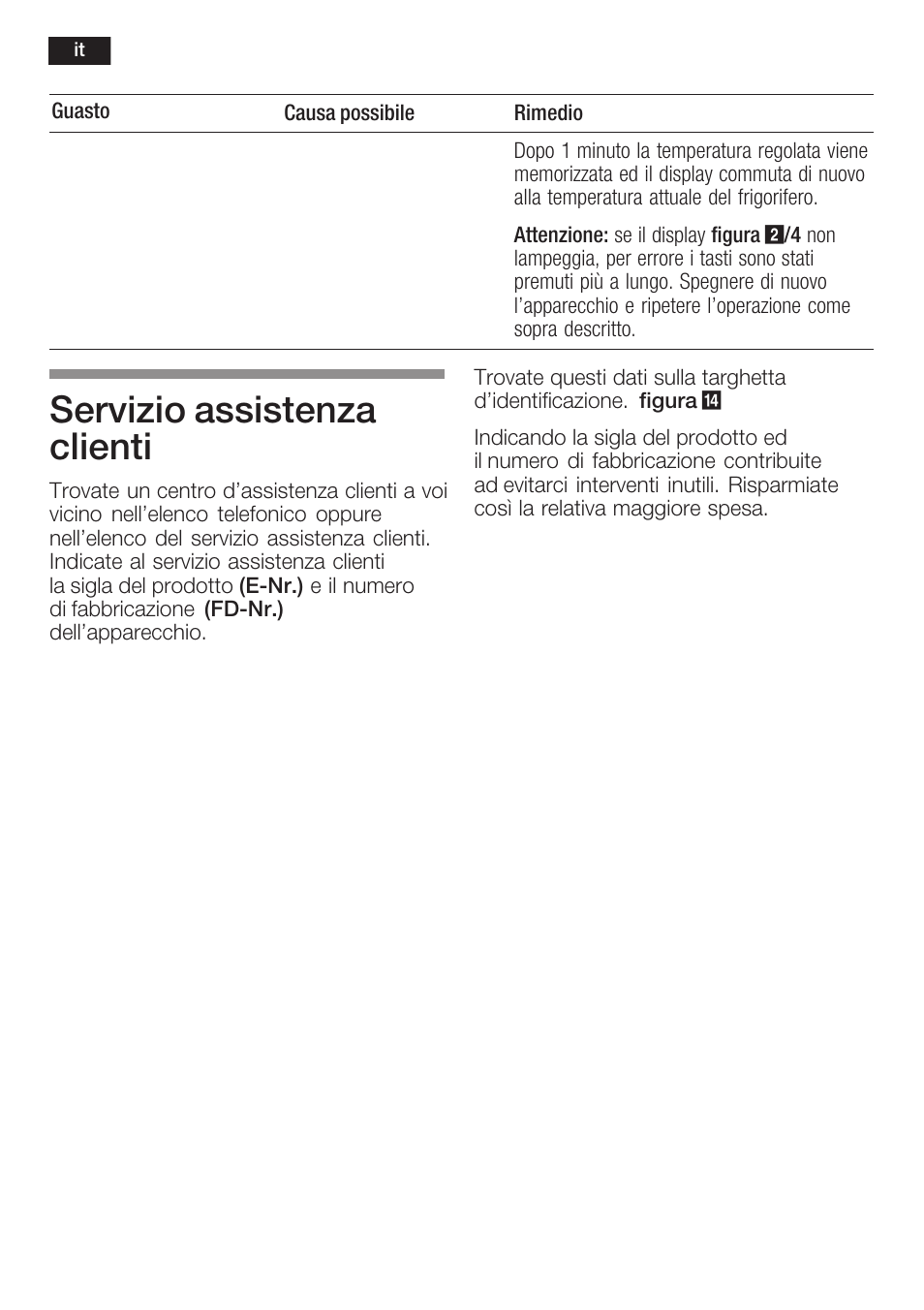 Servizio assistenza clienti | Neff K5764X0 User Manual | Page 56 / 73