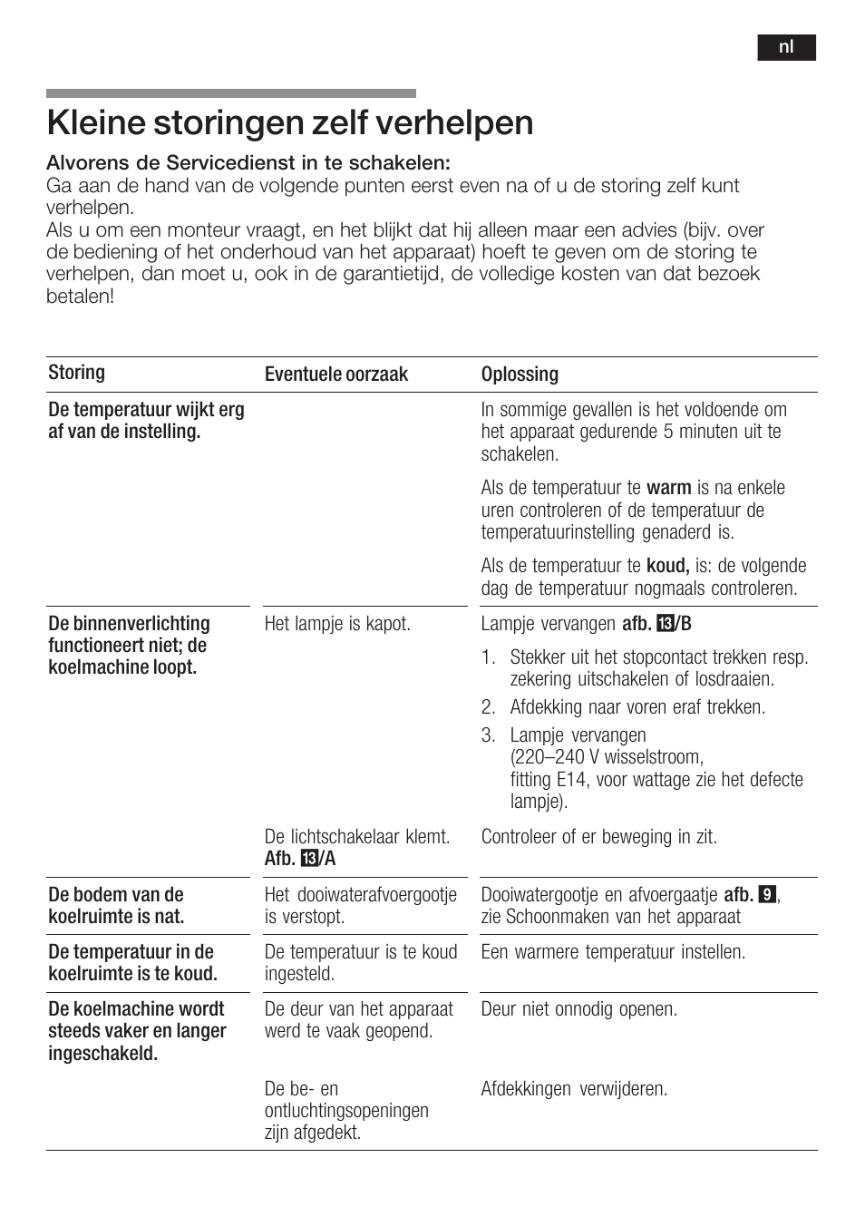 Kleine storingen zelf verhelpen | Neff K5764X0 User Manual | Page 67 / 73