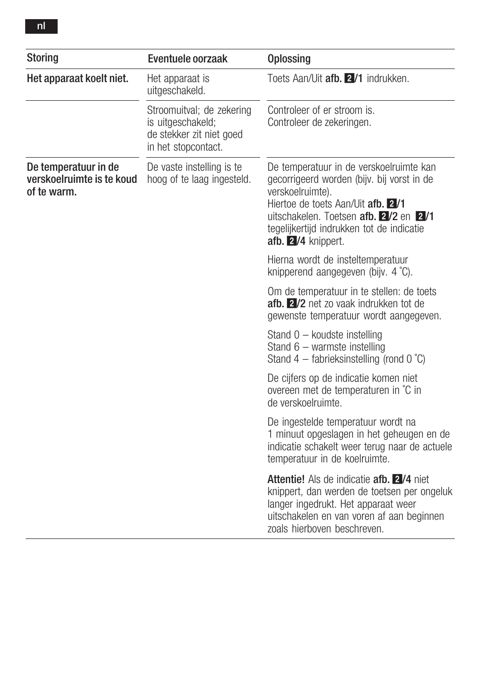 Neff K5764X0 User Manual | Page 68 / 73