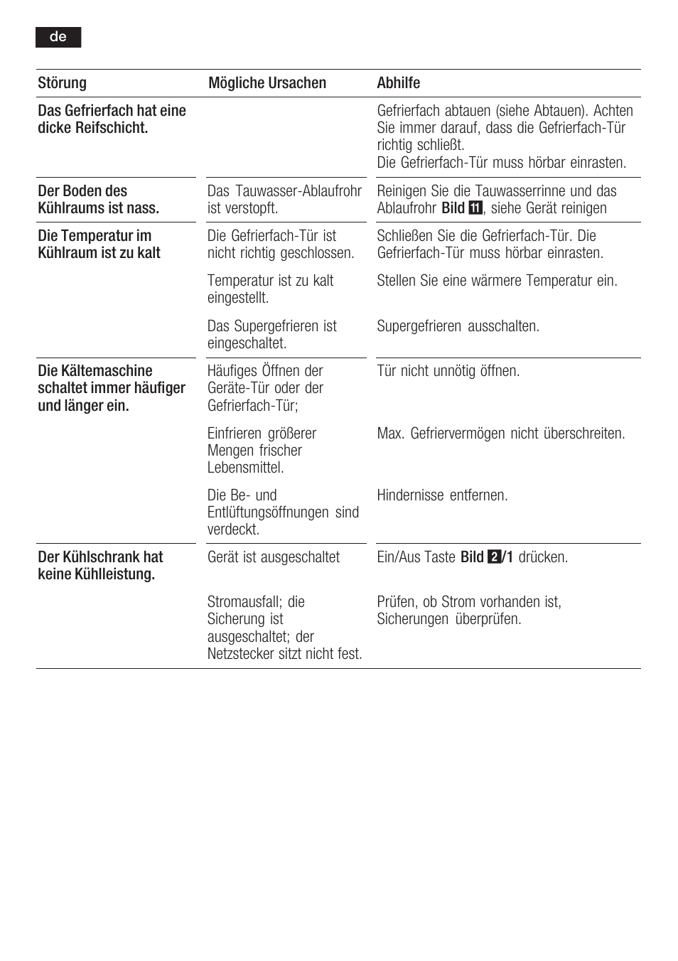 Neff K5754X1 User Manual | Page 18 / 92