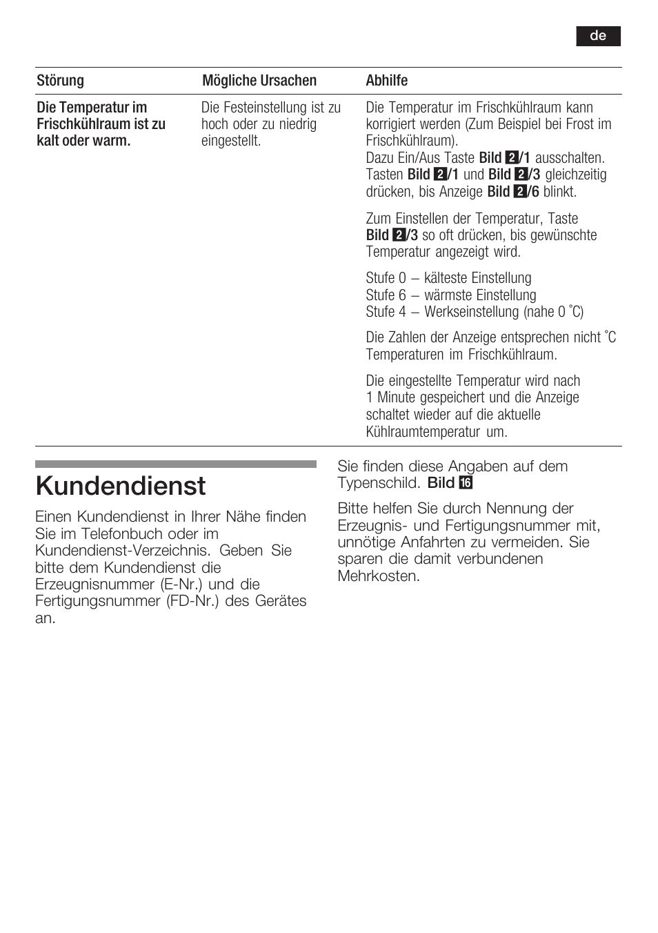 Kundendienst | Neff K5754X1 User Manual | Page 19 / 92