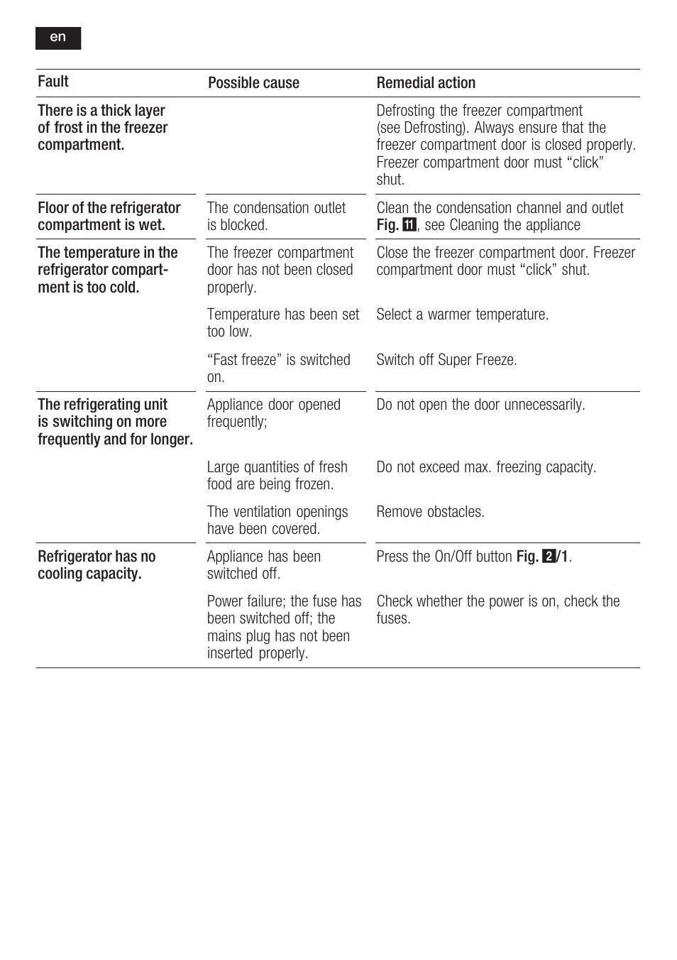 Neff K5754X1 User Manual | Page 34 / 92