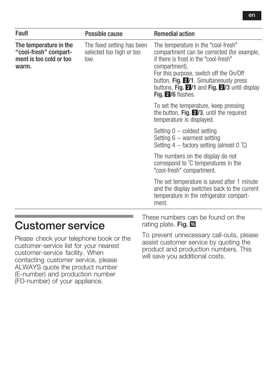 Customer service | Neff K5754X1 User Manual | Page 35 / 92