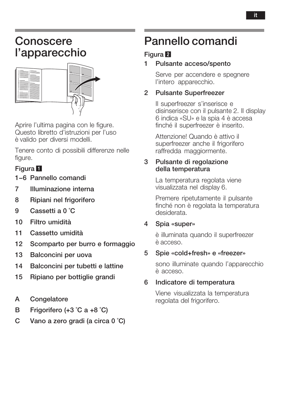 Conoscere l'apparecchio, Pannello comandi | Neff K5754X1 User Manual | Page 57 / 92