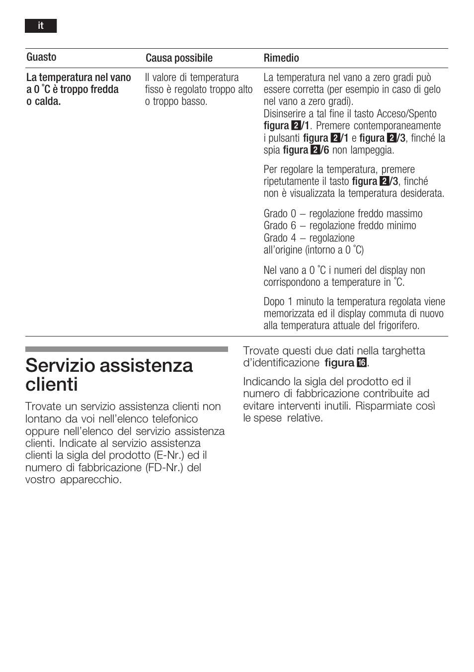 Servizio assistenza clienti | Neff K5754X1 User Manual | Page 70 / 92