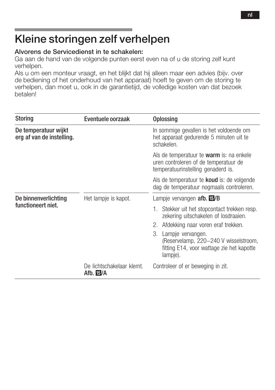 Kleine storingen zelf verhelpen | Neff K5754X1 User Manual | Page 85 / 92