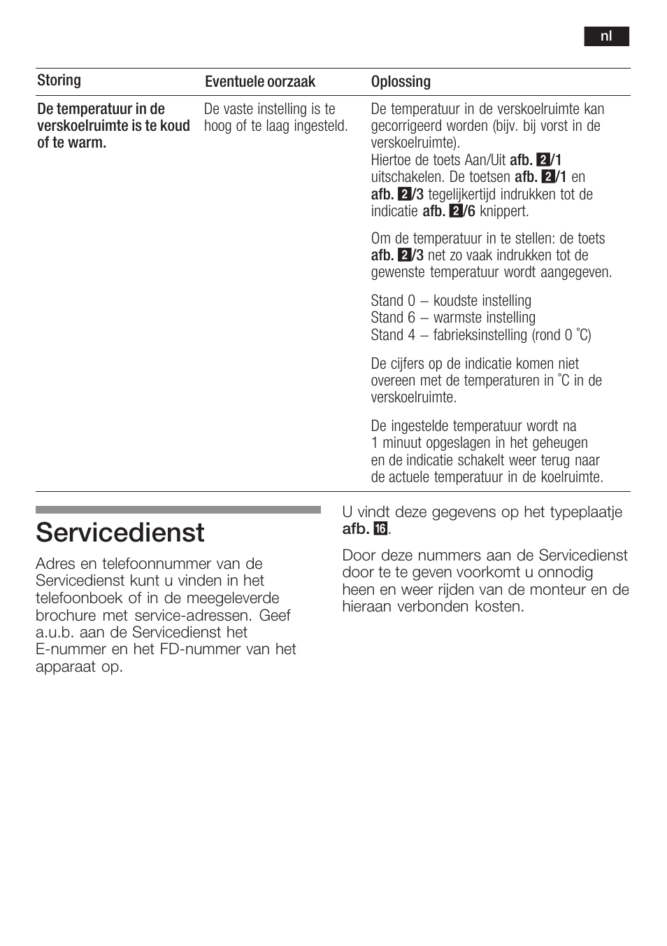 Servicedienst | Neff K5754X1 User Manual | Page 87 / 92