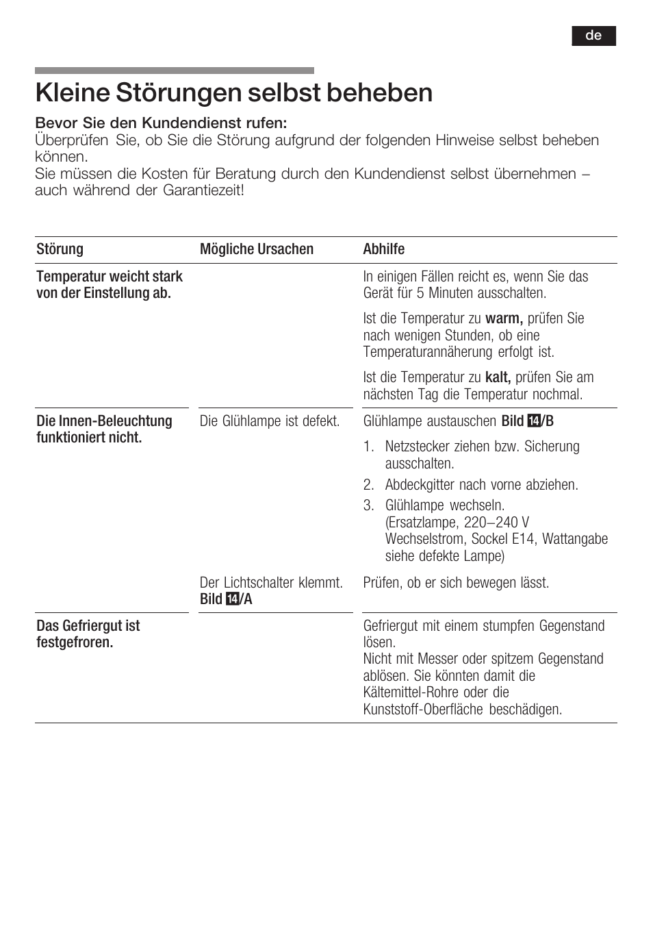 Kleine störungen selbst beheben | Neff K5734X8 User Manual | Page 19 / 97