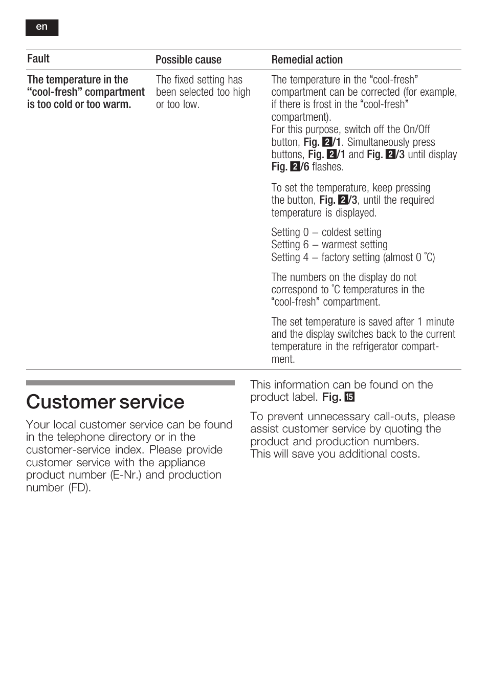 Customer service | Neff K5734X8 User Manual | Page 38 / 97