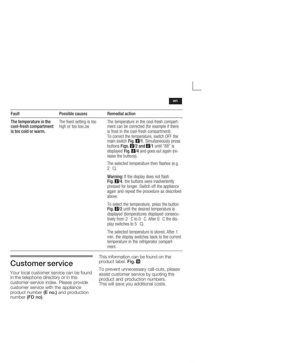 Customer service | Neff K5724X7 User Manual | Page 25 / 66