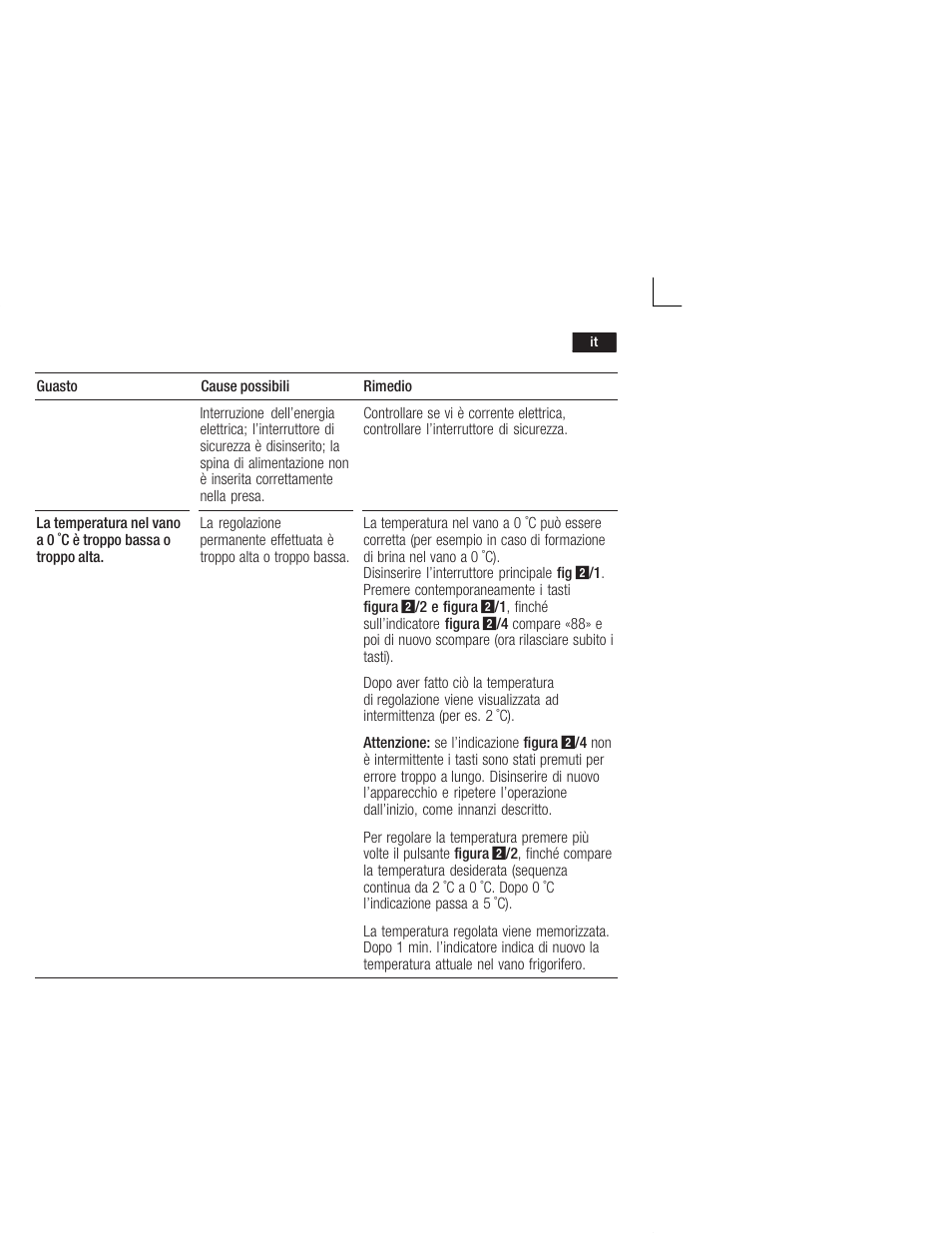 Neff K5724X7 User Manual | Page 49 / 66