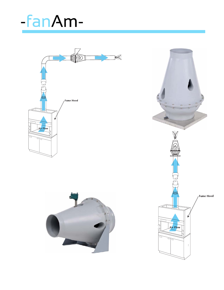 FanAm CBI JET Series User Manual | 3 pages