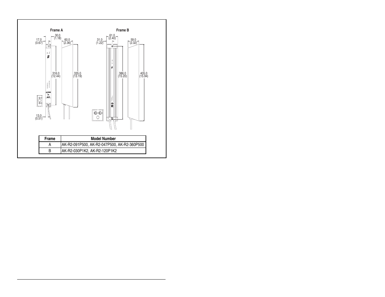 Cu s surfaces may be rockwell automation c u s | FanAm MD60 AC Drive User Manual | Page 110 / 136