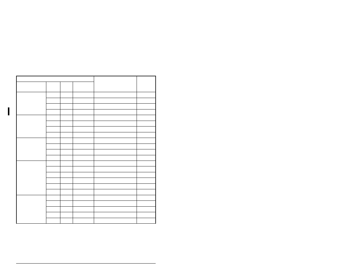 FanAm MD60 AC Drive User Manual | Page 14 / 136
