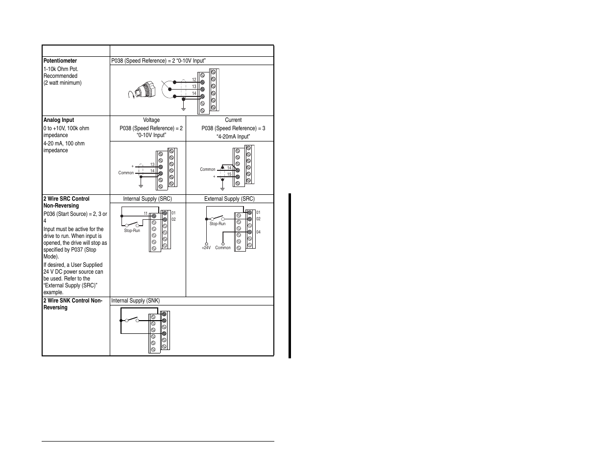 1 i/o wiring examples | FanAm MD60 AC Drive User Manual | Page 37 / 136
