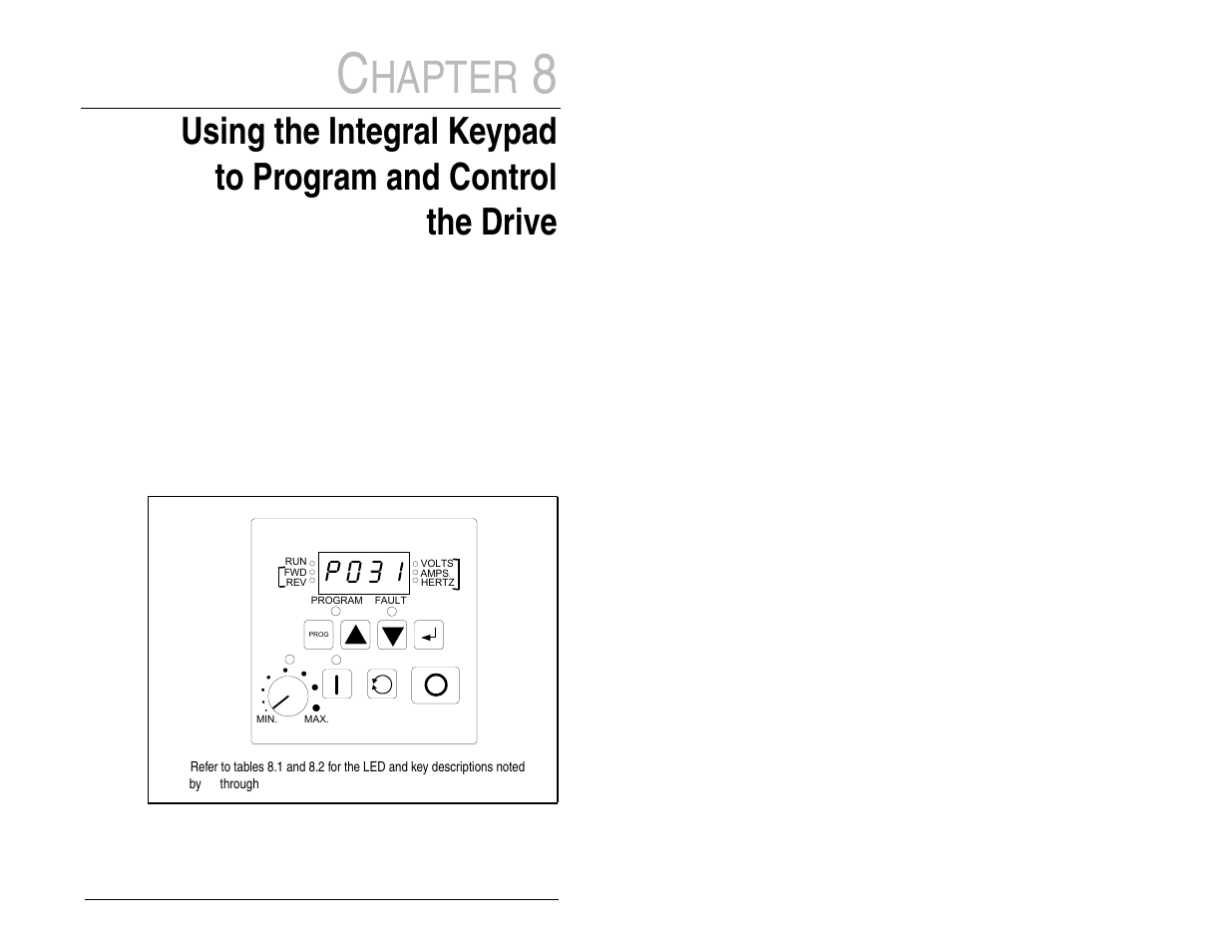 Hapter, 1 keypad components | FanAm MD60 AC Drive User Manual | Page 45 / 136