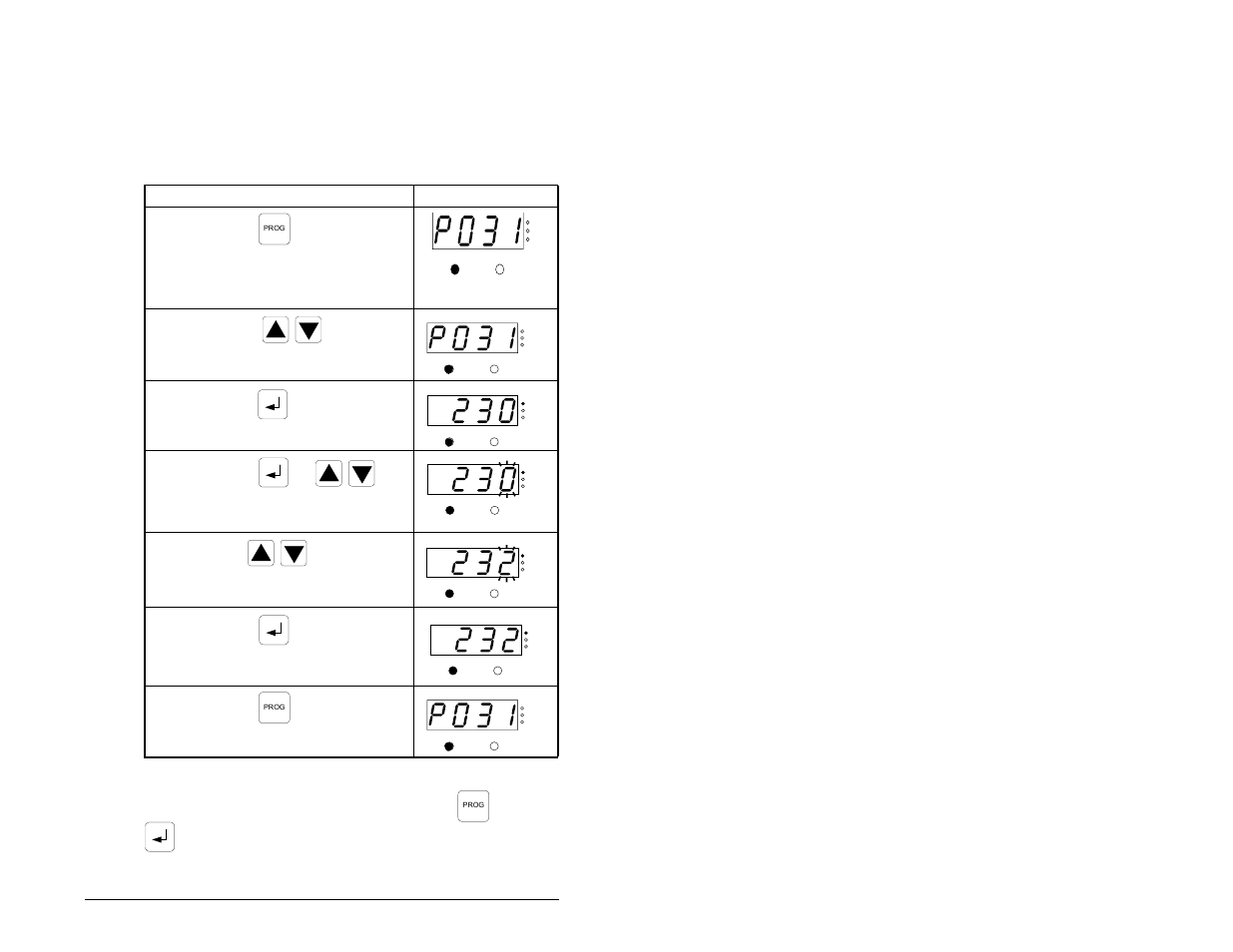 FanAm MD60 AC Drive User Manual | Page 49 / 136