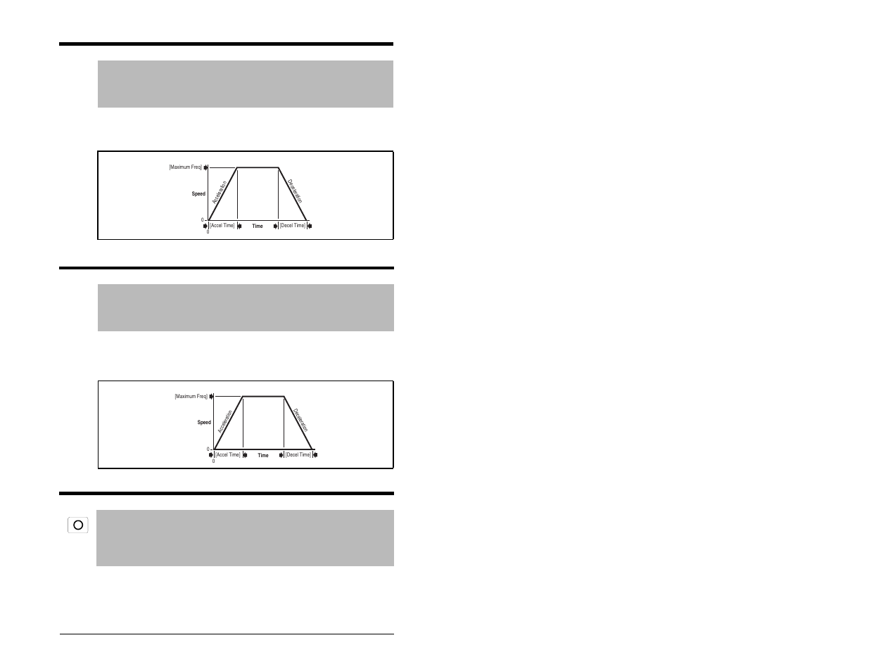 FanAm MD60 AC Drive User Manual | Page 57 / 136
