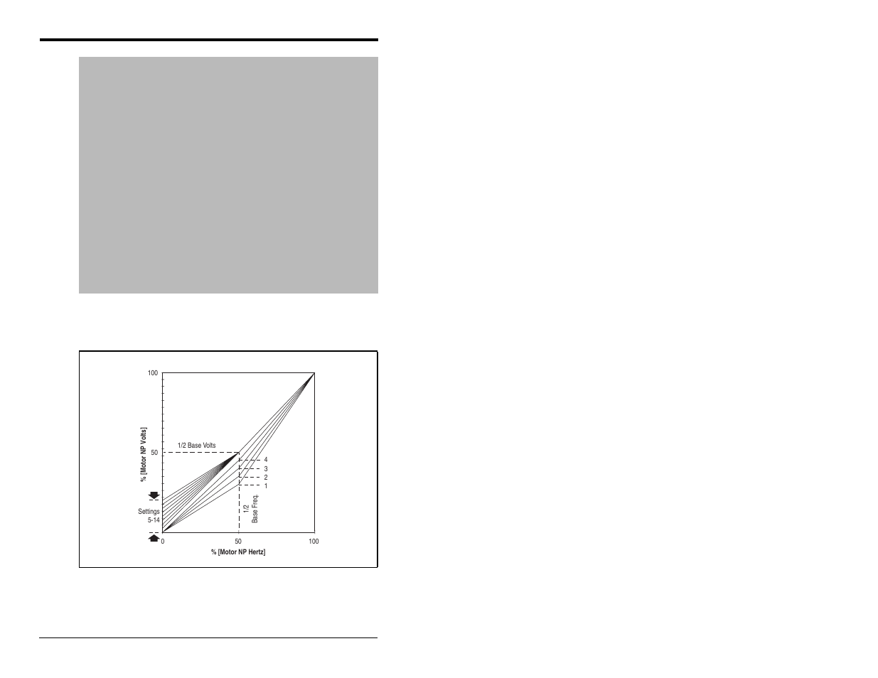 FanAm MD60 AC Drive User Manual | Page 66 / 136