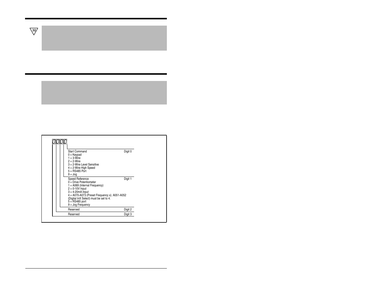 FanAm MD60 AC Drive User Manual | Page 79 / 136