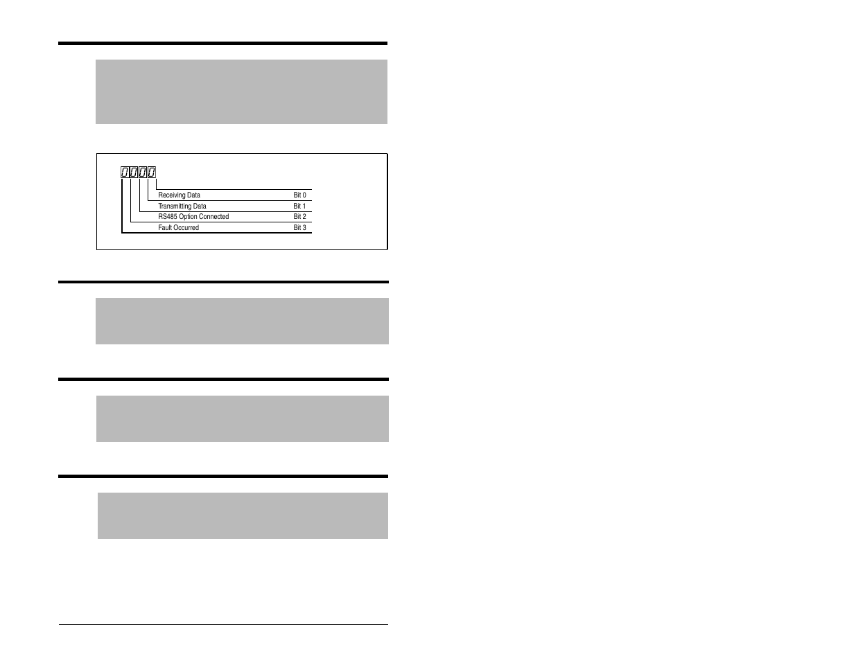 FanAm MD60 AC Drive User Manual | Page 81 / 136